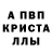 A PVP крисы CK Lucifer Gadskih